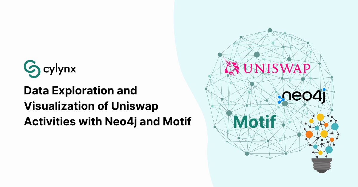 Data Exploration and Visualization of Uniswap Activities