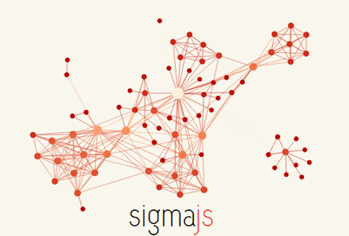 A Comparison of Javascript Graph / Network Visualisation Libraries - Cylynx