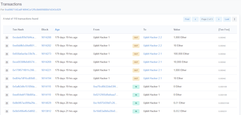 Tracing the Trail of the Upbit Hack - Cylynx